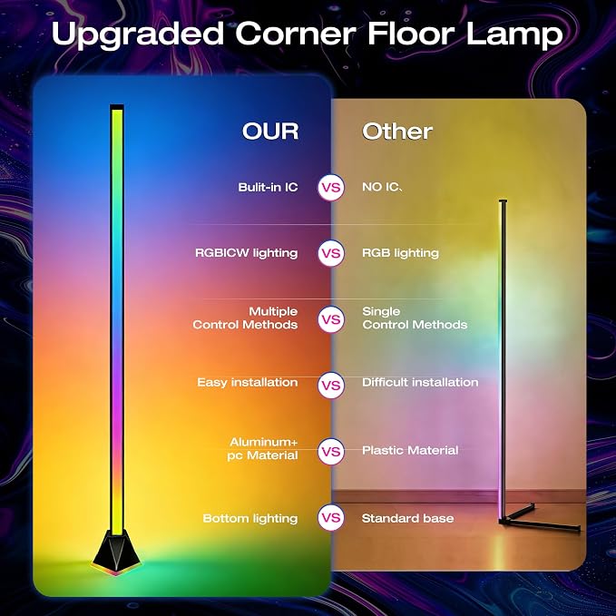 Corner Floor Lamp, Smart RGB LED Corner Lamp with App and Remote Control, Mood Lighting, 16 Million DIY Colors & 68+ Scene, Music Sync, Timer Setting for Living Rooms, Bedrooms, and Gaming Rooms