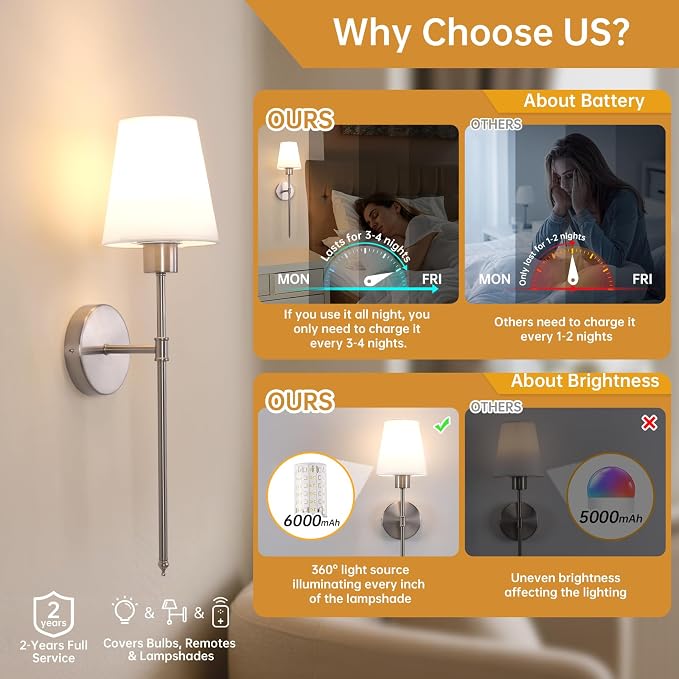 Shenmoyl Battery Operated Wall Sconces Set of 2, 80H Usage Time 22.6" Rechargeable Wall Light with Dimmable Bulb, 12 Colors Wall Sconce for Bedroom Living Room, Silver