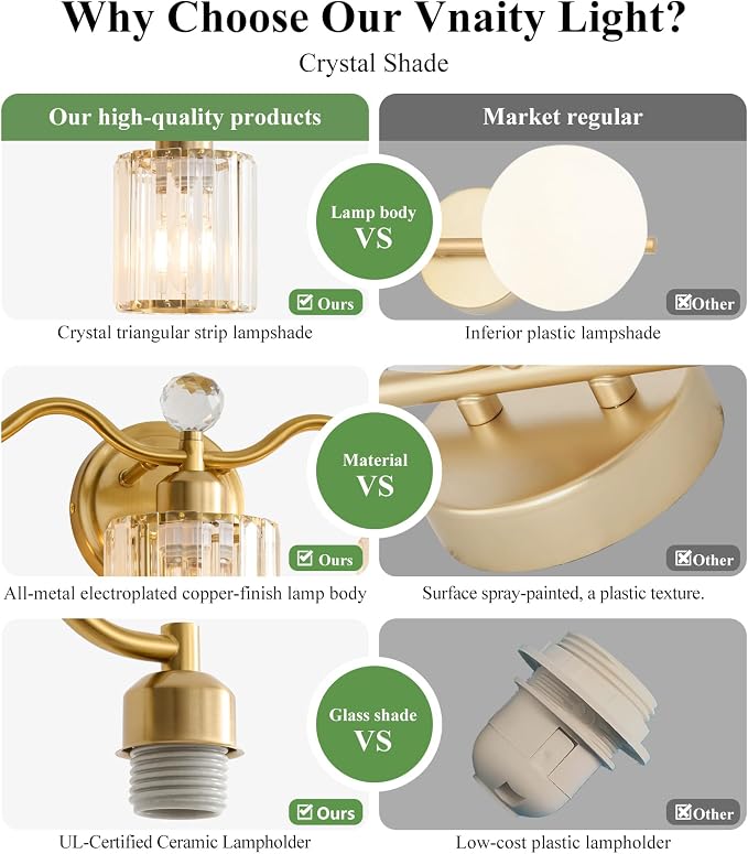Gold Bathroom Vanity Light Fixtures 3-lights,Crystal Vanity Lights for Bath, Bathroom Lights Fixture with Clear Crystal Glass Shade, Modern Wall Light over Mirror, Wall Sconces Light for Hallway