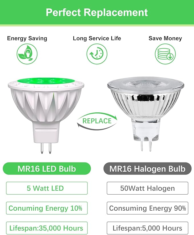 6-Pack MR16 Green LED Bulbs-Natural 5W 50W Halogen GU5.3 Base 12V 38° Beam for Garden, Plant Growth, Yard Accent & Eco Lighting