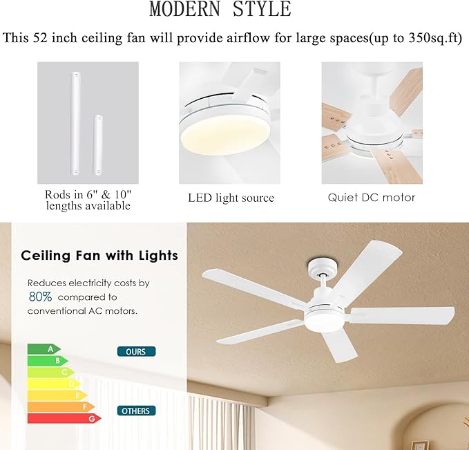 52 Inch Smart Ceiling Fan with Lights, Remote & App Control, DC Reversible Motor, 8 Speeds Quiet 35dB, 3CCT Dimmable LED, Low Profile Modern Ceiling Fans for Bedroom Living Room, White