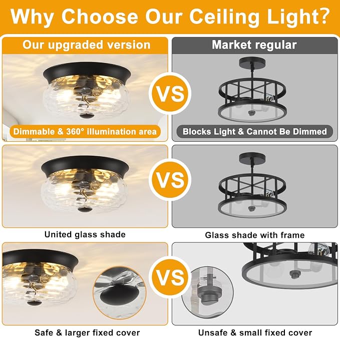 Black Flush Mount Ceiling Light Fixtures, 2-Light Ceiling Mount for Modern with Clear Hammered Glass Shade, Industrial Flush Mount Light Fixture Farmhouse for Hallway Kitchen Bedroom Entryway Foyer