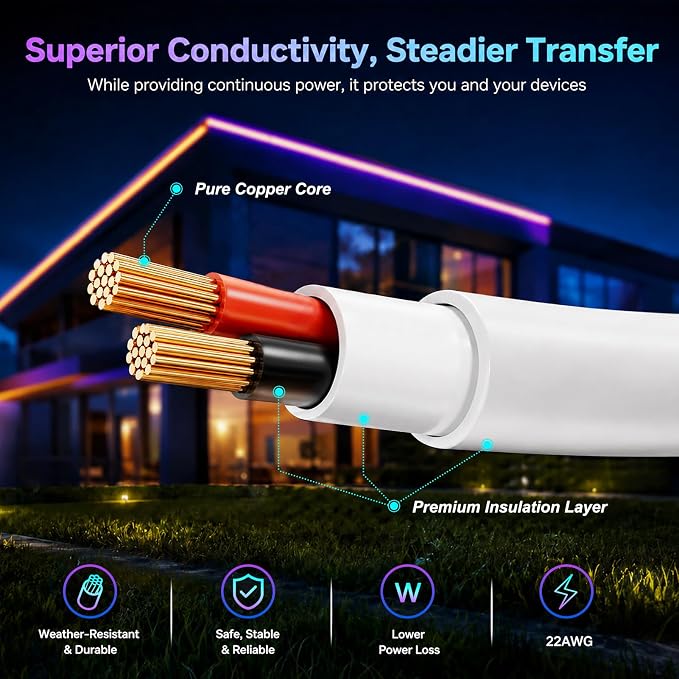 2Pack 16.4FT DC Power Extension Cable for Govee LED Strip Lights,Home Decor | Compatible for Govee Smart LED Lights ‎H617A H618F H6168 H6169 H61E5 H61B8 H61B5 for Bedroom,Lving Room,College Dorm Room