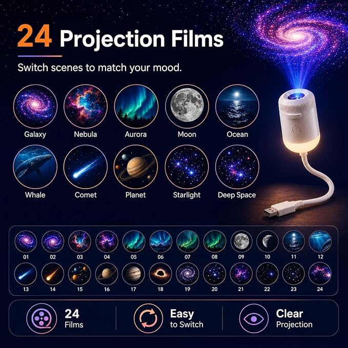 2027 New Hd Smart Dynamic 5d Holographic Night Light Projector, 2-in-1 Ocean Wave Ceiling Projector, 360° Adjustable Gooseneck, USB Powered Rotating Night Light for Bedroom (Starry Sky with 24 Films)