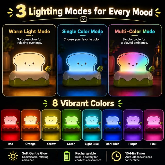 L LOHAS LED Cute Toaster Night Lights for Kids, Kawaii Stuff Bread Desk Lamp with Smile Face, Rechargeable Desk Decor for Bedroom, Besides, Dinning, Nursery Night Light for Kids, Boys, Girls, Gifts
