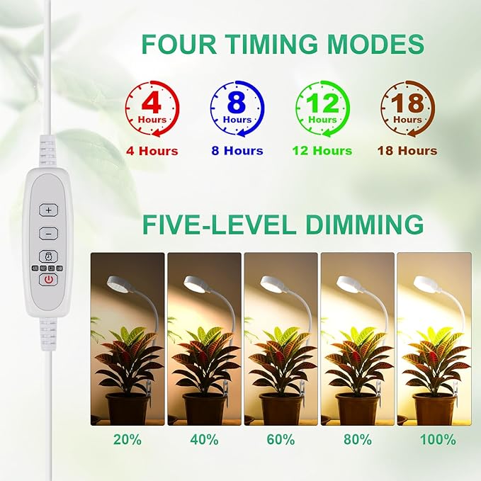 Grow Light, Pot Clip LED Growing Lamp for Indoor Succulents Pot Mini Small Plants,6000K White Full Spectrum with 5-Level Dimmable, Auto Timer 4/8/12/18 Hrs