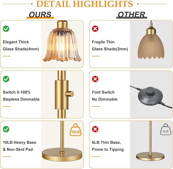 Dimmable Flower Floor Lamp, 3 x 900LM LED Bulbs Included, Modern | 70" Gold Tree Standing Lamp, 3 Lights Elegant Amber Glass Flower Shade, Vintage Floor Lamps for Living Room, Bedroom, Office