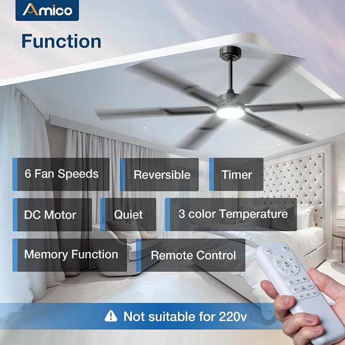 Amico 72 Inch Ceiling Fans with Lights and Remote, Black | 6 Speed Reversible DC Motor, 3CCT, Dimmable, Quiet, Timer, Large Modern Ceiling Fan for Living room, Indoor/Outdoor
