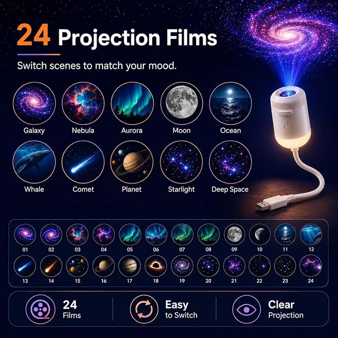 2027 New Hd Smart Dynamic 5d Holographic Night Light Projector 2-in-1 Galaxy Star and Ocean Projector with 24 Films, 360° Rotating USB Powered Ceiling Light for Bedroom
