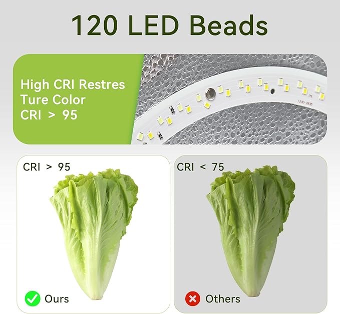 Photo Light Box Photography, 12"x12" Photo Studio Lightbox with 120 LED Lights & 6 Backdrops for Jewelry and Small Items Product Photography
