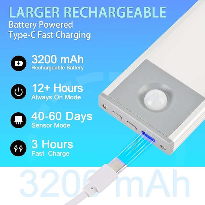 Under Cabinet Lighting, 3200mAh Motion Sensor Light, 3CCT, 2 Pack | 8 Inch USB-C Fast Charging, Battery Operated, 10s/20s Delay, 5-Level Dimmable, Magnetic for Kitchen & Closet, Indoor