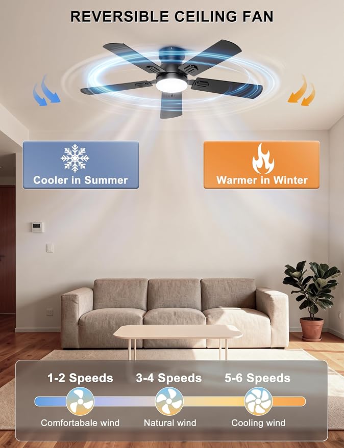 Ohniyou 42'' Low Profile Ceiling Fan with Lights, Remote/APP Control, Black | Flush Mount, Dimmable 3CCT LED, Quiet DC Motor; Memory Function, 4775 CFM, Small Ceiling Fan for Indoor Bedroom Kitchen