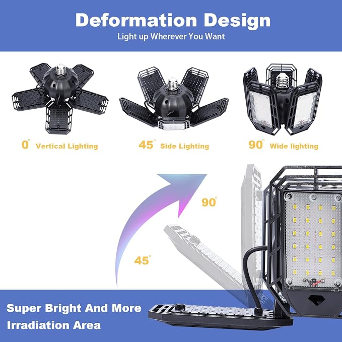 Garage Lights Led, Deformable Design with Adjustable Panels,150W 15000LM 6500K E26/E27 Screw Base, Super Bright Shop Lighting, 2 Pack