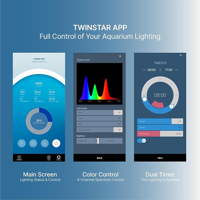 TWINSTAR S Line 450S WRGB LED Aquarium Light, Fits 18-22 Inch Tanks | Bluetooth controller included. WRGB 400-780 nm spectrum for planted tanks, 24-hour timer, 0-100% dimming, sunrise/sunset.