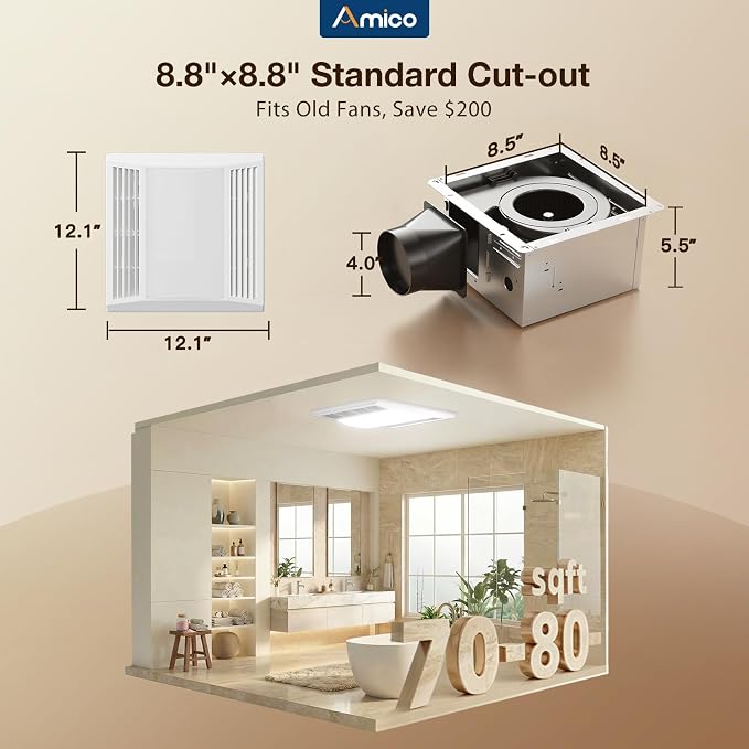 Amico Bathroom Exhaust Fan with LED Light, 80 CFM, 0.9 Sones, 5CCT, 90 CRI | 1000LM, Ceiling Mount Shower Ventilation Fan, No Attic Access Needed, 4 Inch Duct, 8.8'' x 8.8'' Ceiling Opening, ETL & FCC