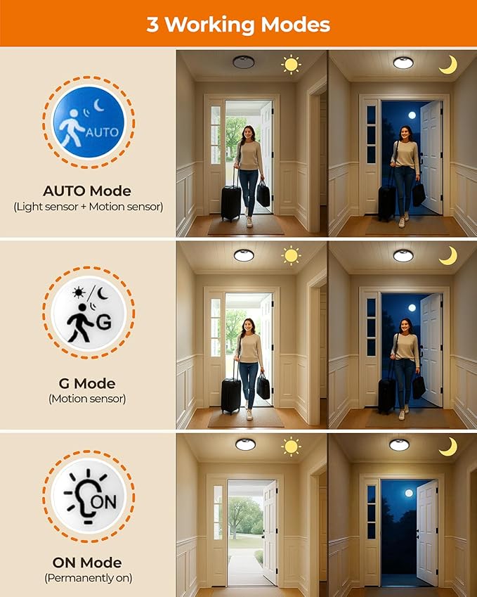 BLNAN Rechargeable Shower Light Indoor, 7000mAh Motion Sensor Wireless Ceiling Light with Remote, Battery Operated Ceiling Light, LED Overhead Lighting for Pantry Bathroom 1 Pack