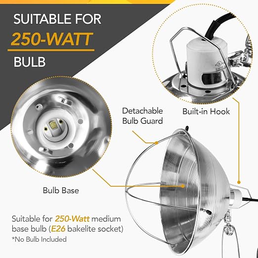 HealSmart Clamp Lamp Light with 10.5 Inch Aluminum Reflector and Bulb Guard up to 250 Watt E26 Socket (no Bulb Included) 6 Feet 18/2 SJT Cord, Silver, 10.5 Inch Clamp Light