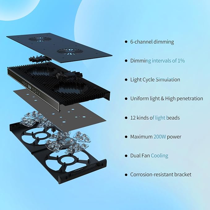 Aquarium Lights-200 watt 6 Channels Sunrise Sunset Moonlight Highly Customizable Reef Light for lps SPS Saltwater Freshwater Tanks