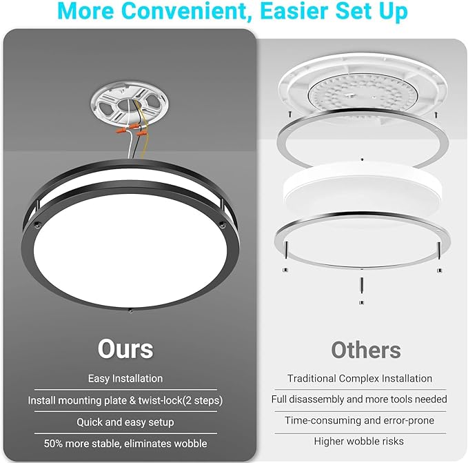 libtit 13 Inch Flush Mount Ceiling Lights, Dimmable 3000K-6500K Adjustable LED Ceiling Light, 24W Round Slim Light Fixture Black for Kitchen Bedroom Kitchen Bedroom Hallway-2 Pack