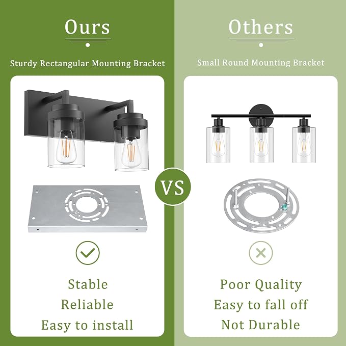 Bathroom Vanity Fixtures, 2 Light Matte Black Vanity Light with Clear Glass Shade, 15in Farmhouse wall Light, Lighting Fixture Over Mirror for Bathroom
