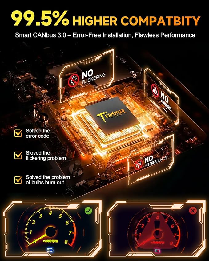2026 Upgraded H11 and 9005 Combo Bulbs, 𝟏𝟕𝟎𝟎𝟎𝟎𝐋𝐌 𝟏𝟒𝐗 Brightest-Gen 6500K White, True 1:1 Mini Size for HB3 H8 H9 Fog Bulb, Plug & Play, 10 Years Lifespan (Pack of 4)