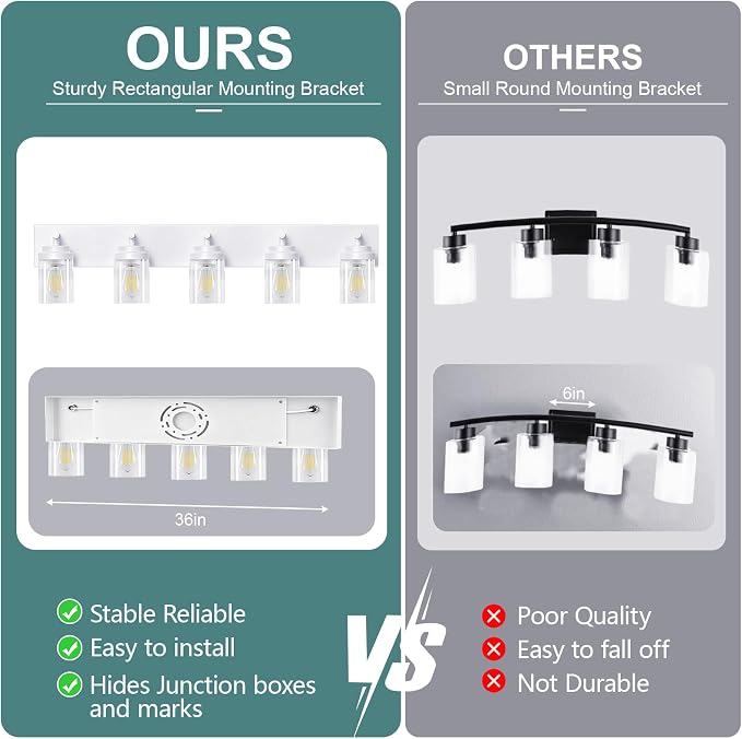 IZORRO Bathroom Vanity Light Fixture, 5-Light 36 Inch White Bathroom Light Fixtures Over Mirror, with Clear Glass Shade, Modern Farmhouse Vanity Lights, Rustic Restroom Lighting Fixtures