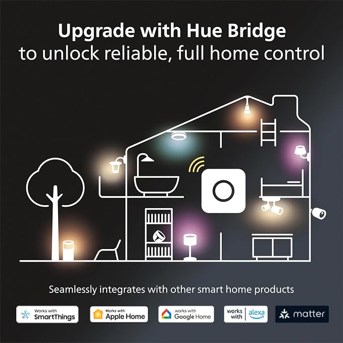 Philips Hue Smart 60W GU10 LED Bulb - White Ambiance Light - 4 Pack - 450LM - Indoor - Control with Hue App - Compatible with Alexa, Google Assistant and Apple Homekit