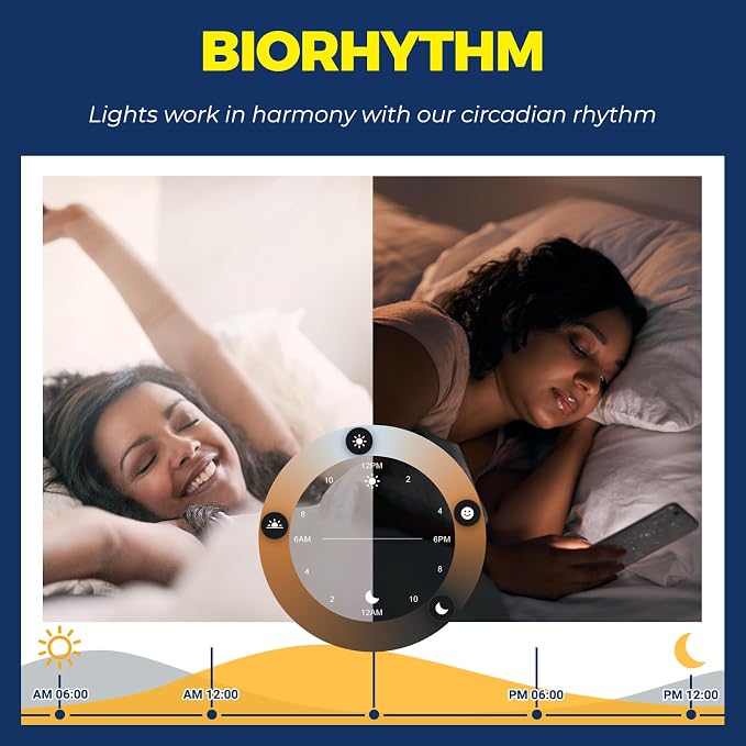 E12 Smart Light Bulbs 60W Equiv., Work with Alexa/Google Home/SmartLife, 500LM 6W RGBCW Candle Candelabra LED Bulbs, No Hub Required, 2.4G WiFi & BLE Chandelier Bulb, ETL Listed, 6PCS | No Hub Required, 500LM 6W RGBCW Candle Chandelier Smart bulb Work ...