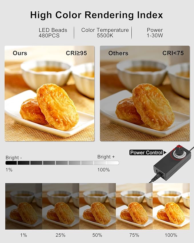 PULUZ Upgraded 16x16 inch Photo Light Box, 480 LEDs Photo Studio Tent Soft Box, CRI 95+ Dimmable Shooting Box with 4 Backdrops for Product Photography