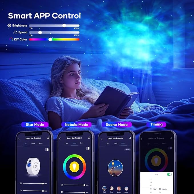 Galaxy Projector, Star Projector for Bedroom Full Ceiling Projected, Smart Control,Timer, Silent LED Night Light for Kids Adults Game Room Party Home Decor (Green Star+Remote)