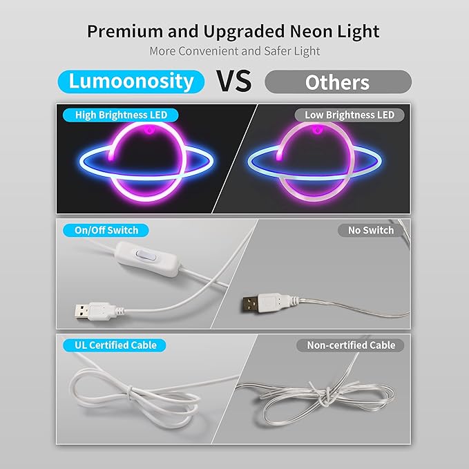 Lumoonosity Planet Neon Sign - USB Powered Saturn LED Light with On/Off Switch, Planet Led Sign for Wall Decor - Aesthetic Hanging Saturn Neon Light for Bedroom, Gaming Room