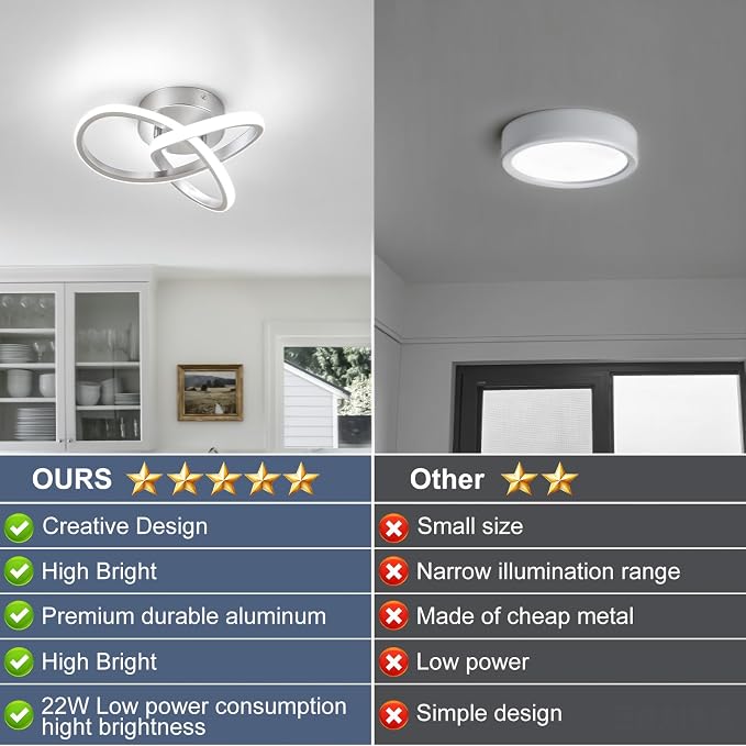 Hallway Light Acrylic Modern LED Ceiling Light Fixtures Cool White 6000K Close to Ceiling Lights for Bedroom, Bathroom, Kitchen, Balcony, Corridor, Stair, Aisle Lamp Curved Design (Sliver,6000K)