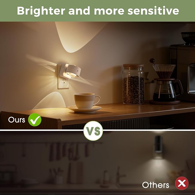 L LOHAS LED Night Light Projector, Night Lights Plug into Wall 3CCT | 2000K/3000K/5000K Adjustable Color Temperature Nightlight, Rotating White Nightlight with Light Sensor for Bathroom, Hallway