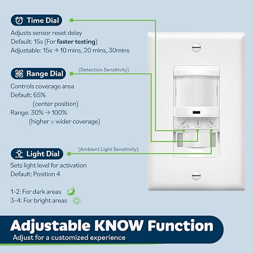 TOPGREENER in-Wall PIR Motion Sensor Light Switch,Need Neutral Wire,4 Pack | Occupancy Sensor Switch, On/Off Override, Single Pole,4A/500W, Motion-Activated Switch, Wall Plate Included, UL Listed, White