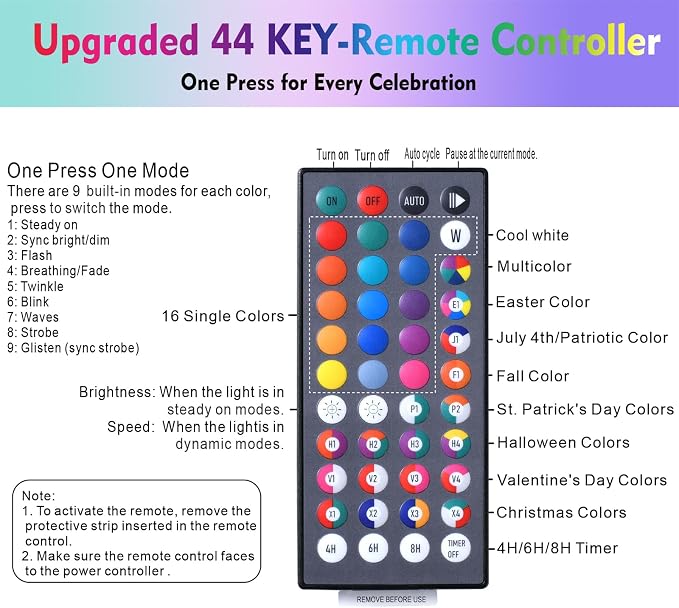 Lovelite Fairy Lights 34 Colors Changing, 2 Pack Total 66FT 200LED Christmas String Lights Battery Operated USB Plug in, Waterproof Twinkle Lights with Remote for Indoor Outdoor Xmas Wedding Party