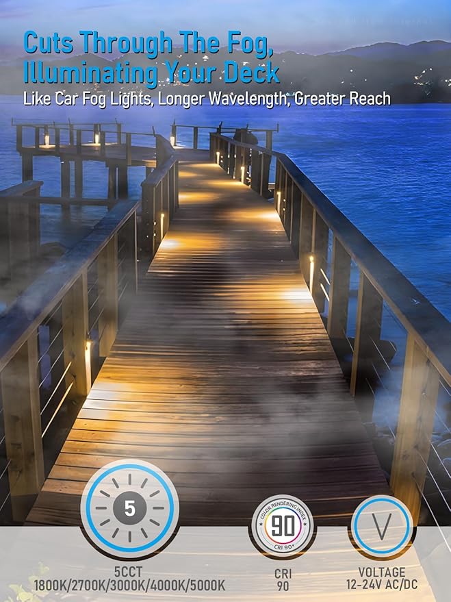 LEONLITE 5CCT Low Voltage LED Deck Light, 12-24V AC/DC Triangle Stair Railing Light, CRI90, IP65, Aluminum, Landscape Step Fence Lighting, 1800K/2700K/3000K/4000K/5000K, Oil Rubbed Bronze, Pack of 4
