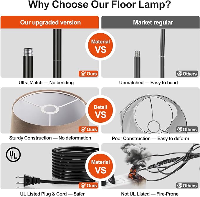 【Upgraded】 Dimmable Black Floor Lamps, 1000 Lumens LED Edison Bulb Included, Arc Black Floor Lamps for Living Room Modern Standing Lamp with Khaki Shade, Tall Lamps for Living Room Bedroom Office