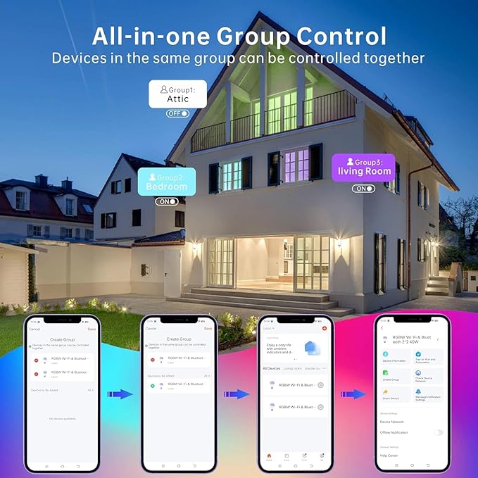 4 Pack 2X4 FT LED RGBW 5000K Multicolor Flat Panel, Light Remote & App Controlled 60W 6600lm Color Changing LED Panel Light Smart Wi-Fi Drop Ceiling Light with Alexa/Google Assistant