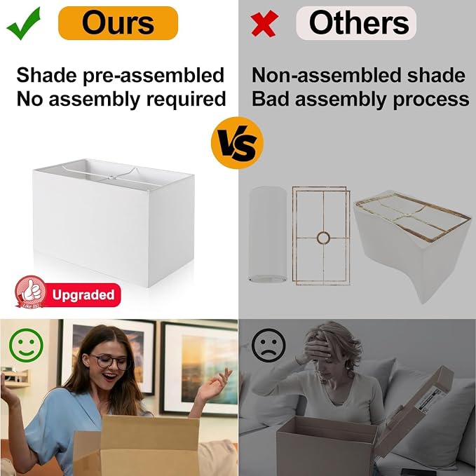 Lynnoland 21" Set of 2 Table lamp with USB A+C & AC Outlets, Touch Control 3-Way Dimmable Nightstand Lamps for Bedroom Living Room Office Reading, White Shade Touch Lamps, 5000K LED Bulbs Included