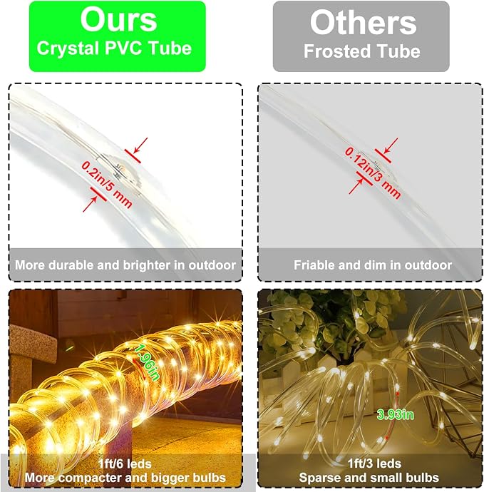 164 FT 1000 LED Rope Lights Solar Powered Waterproof String Lights 8 Modes Outdoor Tube Light Copper Wire Fairy Lights for Christmas Garden Fence Yard Party Pool Wedding Decor (1000 LED Yellow)