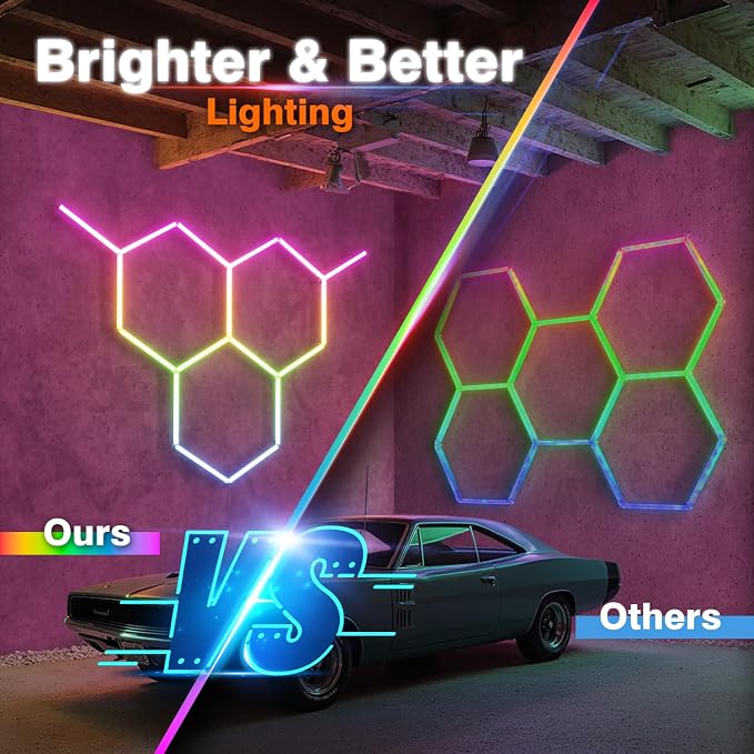 RGB Hexagon Lights 3 Grids, Hexagon Garage Lights with Music Sync Mode, App & Remote Control Honeycomb Lights for Gym Studio Basement Shop Exhibition