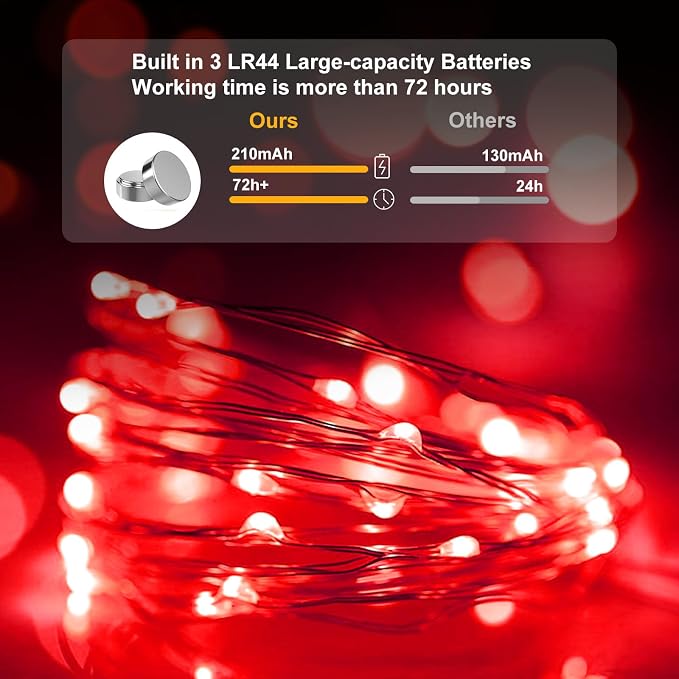 pozzolanas 8 Pack Red Battery Operated String Lights - 7ft Waterproof Fairy Lights with 20 LEDs for Home, Mason Jar, Party, Wedding, Halloween, Christmas Decorations