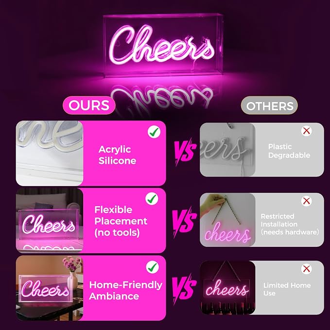 Cheers Neon Sign, USB LED Desk Lightbox Cheers Sign with ON/OFF Switch, 3D Neon Light up Sign for Table Decor, Wall Decor, Bar, Pub, Bachelorette Party (Pink)
