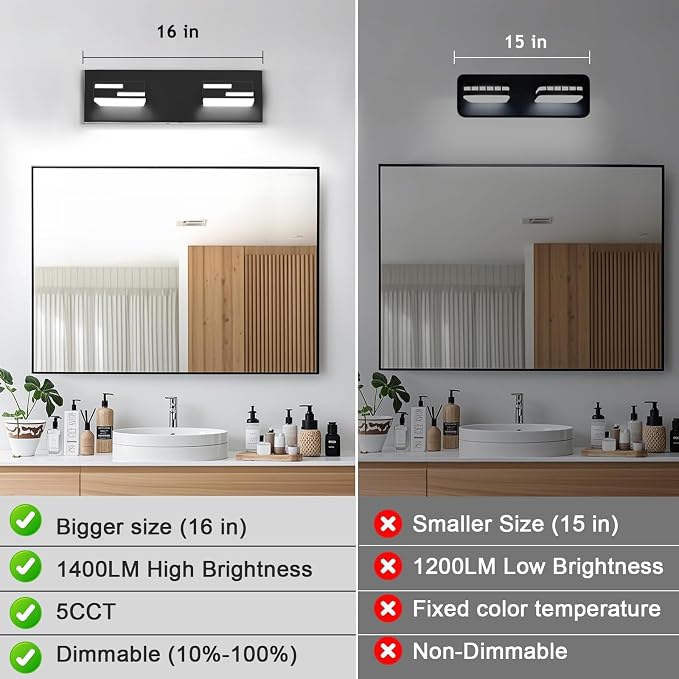 LED Modern Bathroom Vanity Light Fixtures, Dimmable Matte Black Vanity Lights for Bathroom Lighting Fixtures Over Mirror, with 360° Rotatable Acrylic Heads 2-Light 16-inch 5CCT