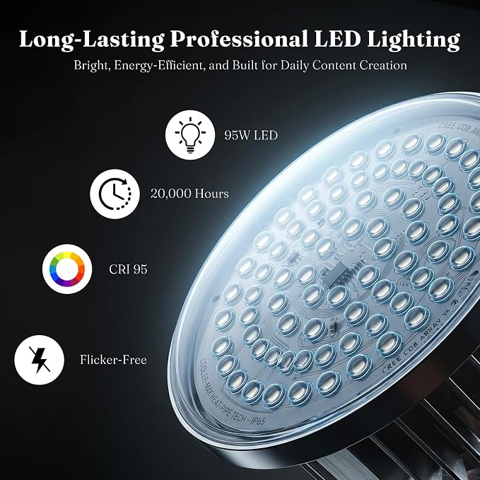 20" Octagonal Softbox Lighting Kit, 2 Pack Photography Light Remote | Octagonal Softbox Design, 2-Pack, CRI 97+ Color Accuracy, 95W 3000K-7500K Dimmable, Remote Control, 3-Min Tool-Free Setup