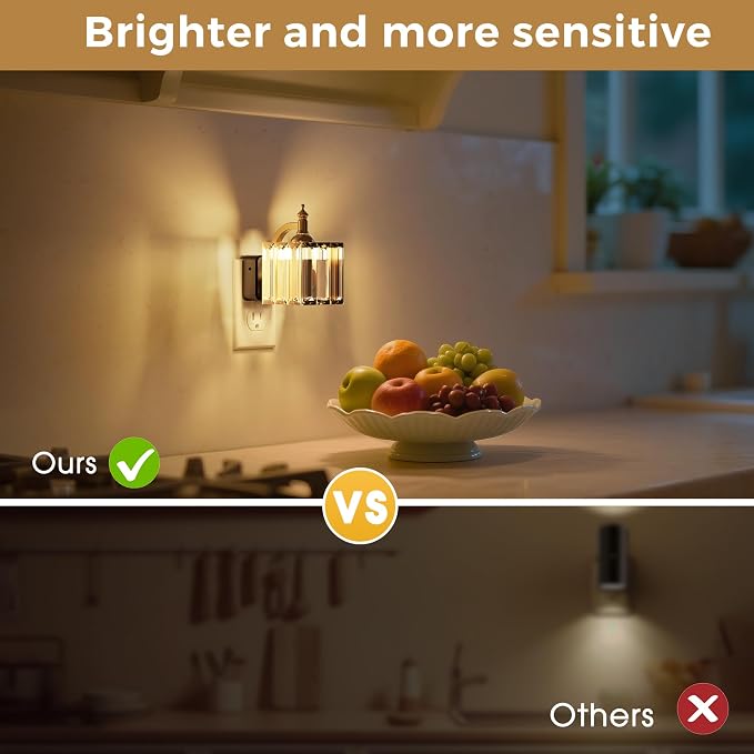 L LOHAS LED Night Light, Night Lights Plug into Wall, 3000K Soft White LED | Crystal Night Lights with Dusk to Dawn Sensor, 0-100lm Adjustable Brightness, for Hallway Bedroom Stairway