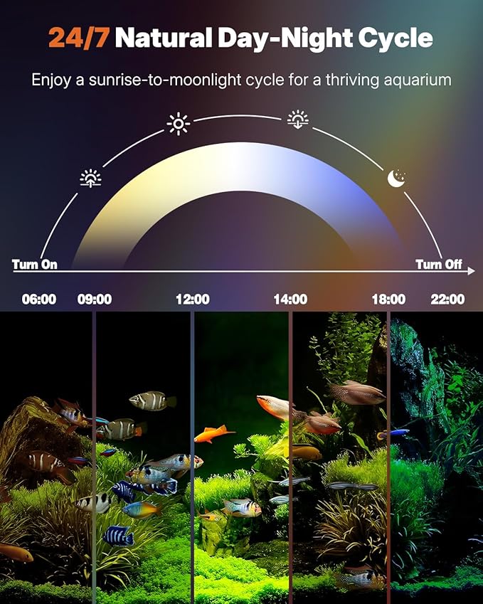 Pawfly Aquarium Light with Bluetooth for Plants, 5W 8 inch Full Spectrum Fish Tank Light for 8-15 inch Fish Tanks, Submersible LED Lights with App Control, Timer Modes & Adjustable Brightness