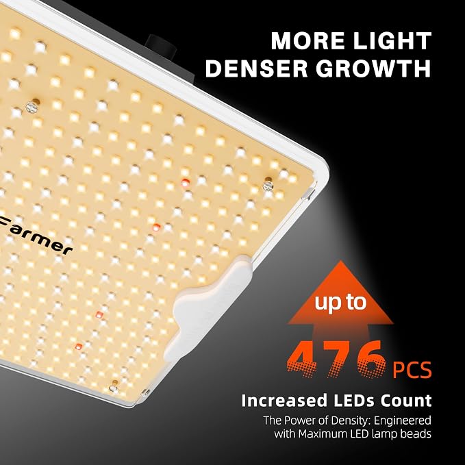 Spider Farmer SF1000D LED Grow Light, Dimmable Full Spectrum for 2x2 Tent | Upgraded Diodes & Enhanced PPFD, 100W Grow Lights for Indoor Plants Covering 3x3 Veg & 2x2 Bloom from Seedling to Harvest