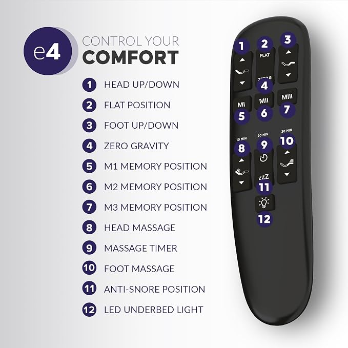 Blissful Nights e4 Queen Adjustable Bed Base Frame with Zero Gravity, Massage Motors, Anti-Snore, USB Charging, Nightlight, Wireless Remote, 10-Year Warranty, and No Tools Required Assembly