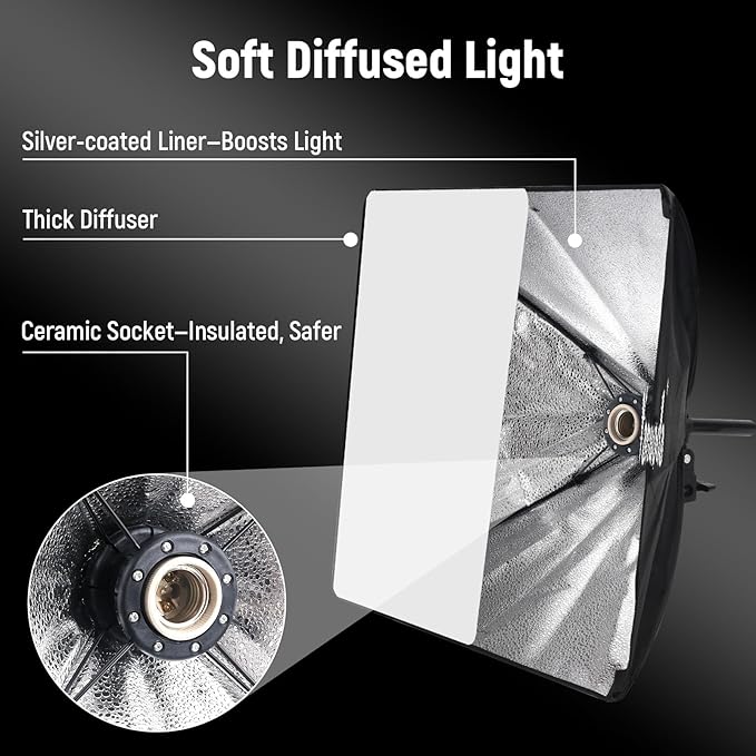 Softbox Photography Lighting Kit with Telecontrol, 16"x16" Softbox Light Kit, 95W 3000K-7500K LED Bulb(CRI 97 & TLCI 97), Soft Box Lights for Video Recording/Live Streaming/Photography